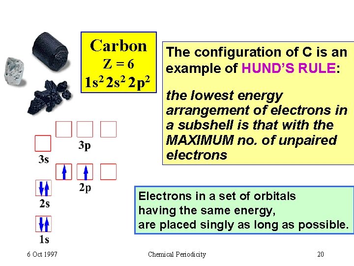 Carbon Z=6 1 s 2 2 p 2 The configuration of C is an