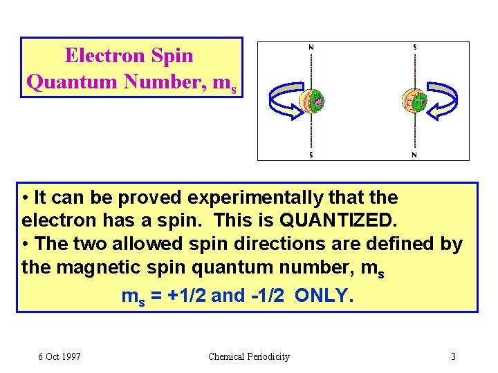 Electron Spin Quantum Number, ms • It can be proved experimentally that the electron