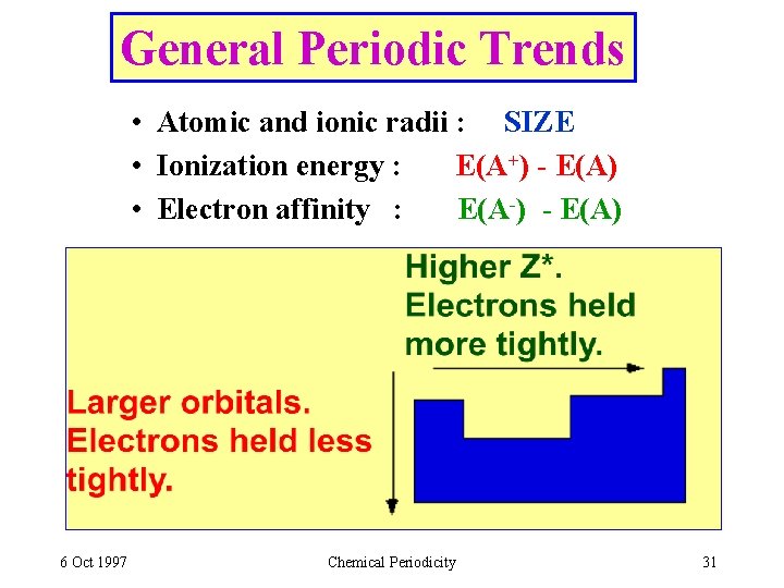 General Periodic Trends • Atomic and ionic radii : SIZE • Ionization energy :