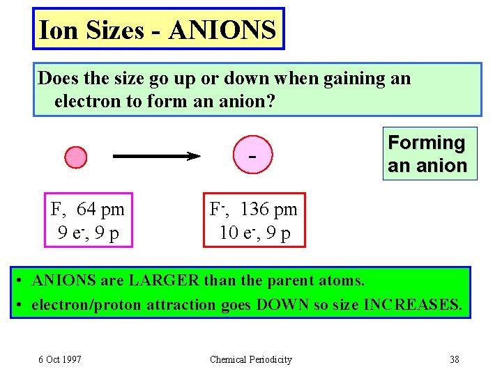 Ion Sizes - ANIONS Does the size go up or down when gaining an
