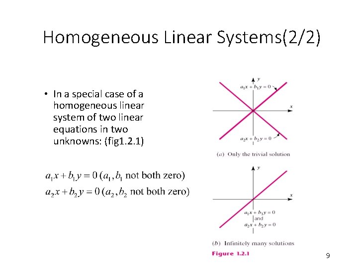 Homogeneous Linear Systems(2/2) • In a special case of a homogeneous linear system of