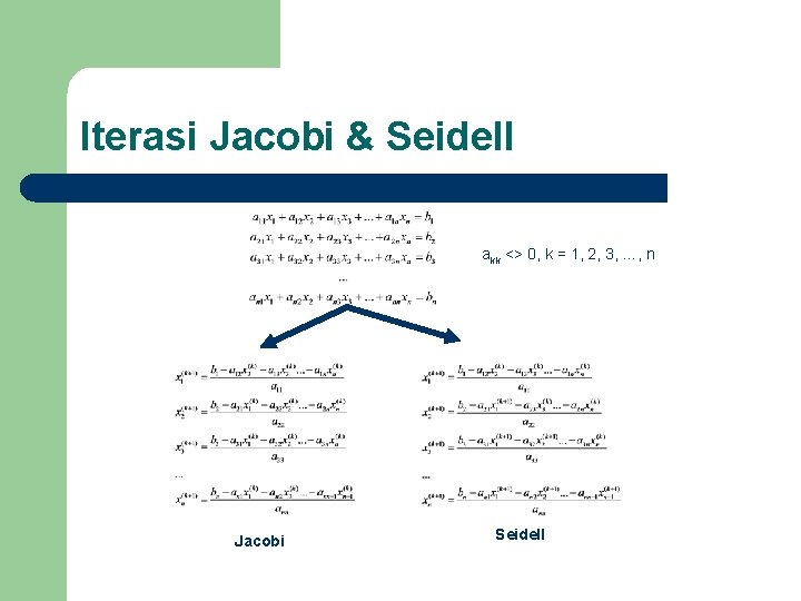 Iterasi Jacobi & Seidell akk <> 0, k = 1, 2, 3, …, n