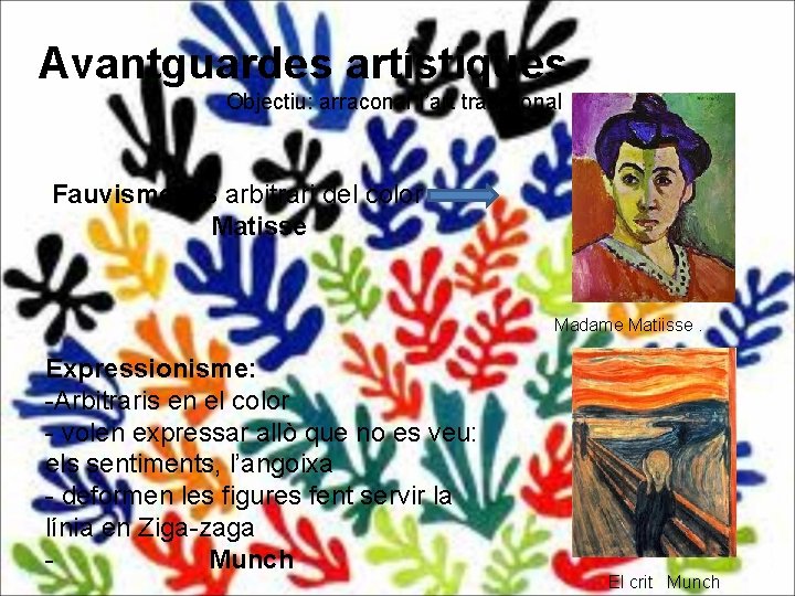 Avantguardes artístiques Objectiu: arraconar l’art tradicional Fauvisme: ús arbitrari del color Matisse Madame Matiisse. Avantguardes artístiques Objectiu: arraconar l’art tradicional Fauvisme: ús arbitrari del color Matisse Madame Matiisse.