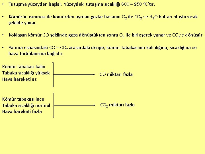  • Tutuşma yüzeyden başlar. Yüzeydeki tutuşma sıcaklığı 600 – 950 o. C’tır. •