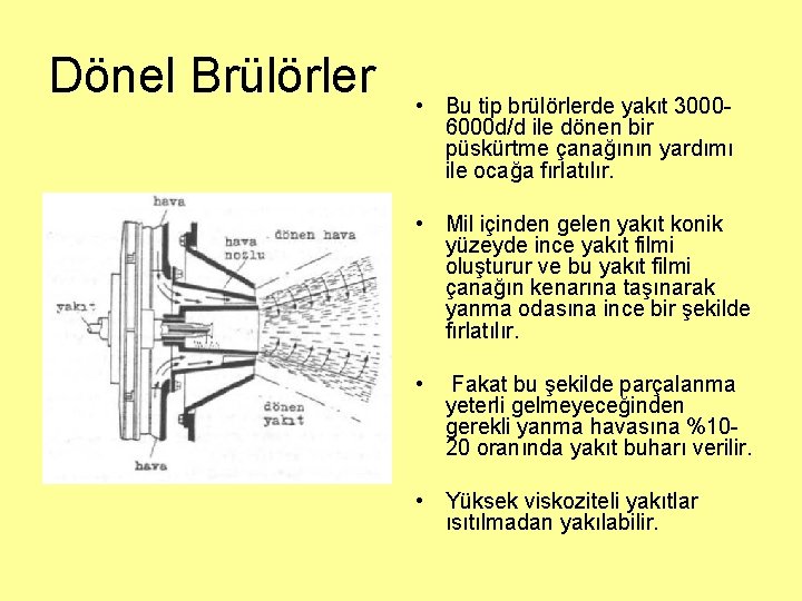 Dönel Brülörler • Bu tip brülörlerde yakıt 30006000 d/d ile dönen bir püskürtme çanağının