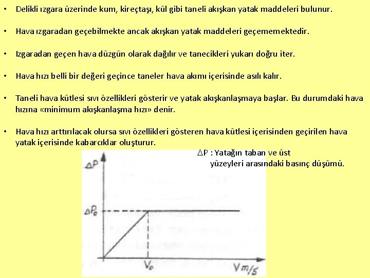  • Delikli ızgara üzerinde kum, kireçtaşı, kül gibi taneli akışkan yatak maddeleri bulunur.