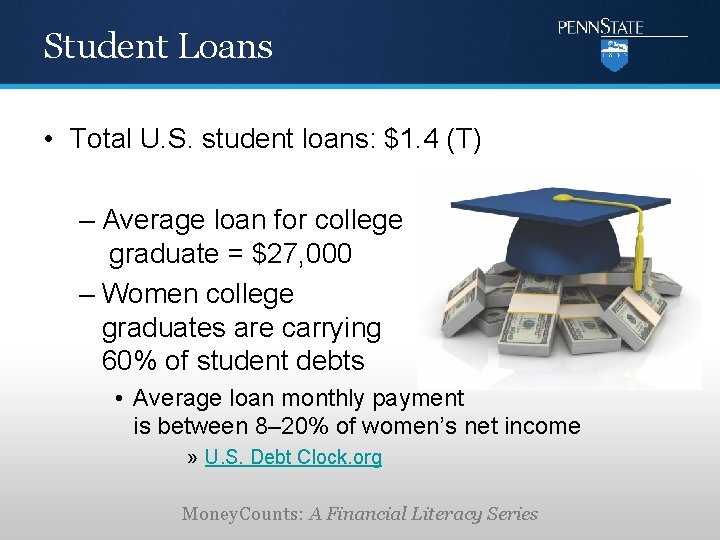 Student Loans • Total U. S. student loans: $1. 4 (T) – Average loan