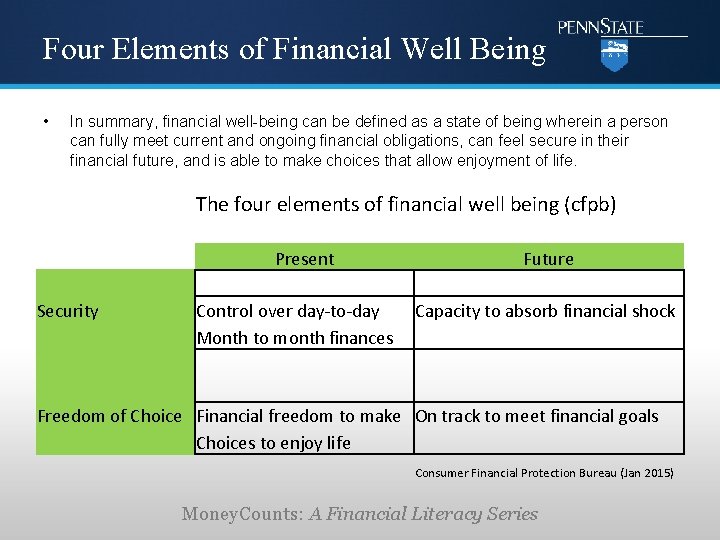 Four Elements of Financial Well Being • In summary, financial well-being can be defined