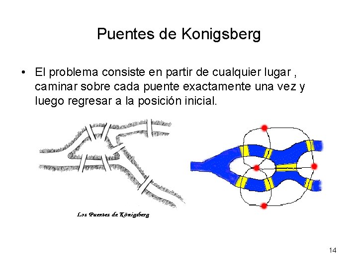 Puentes de Konigsberg • El problema consiste en partir de cualquier lugar , caminar
