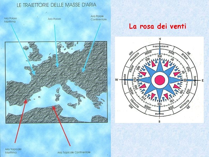 La rosa dei venti 