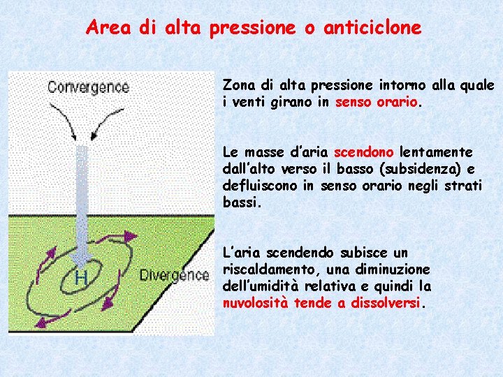 Area di alta pressione o anticiclone Zona di alta pressione intorno alla quale i
