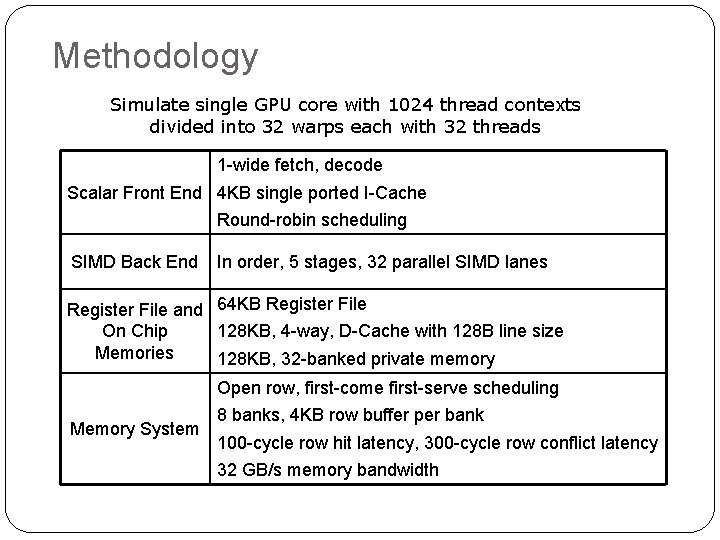 Methodology Simulate single GPU core with 1024 thread contexts divided into 32 warps each