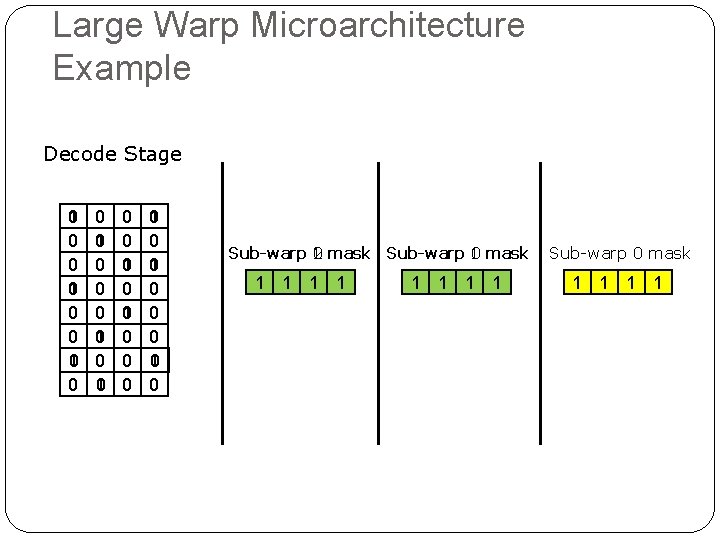 Large Warp Microarchitecture Example Decode Stage 0 1 0 0 0 0 1 0