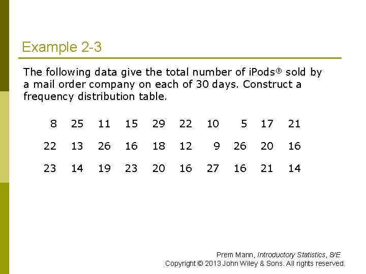 CHAPTER 2 ORGANIZING AND GRAPHING DATA Prem Mann