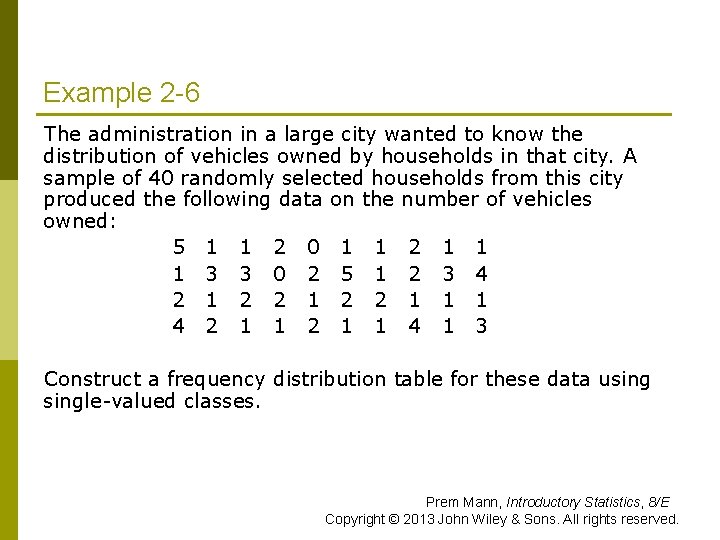 CHAPTER 2 ORGANIZING AND GRAPHING DATA Prem Mann