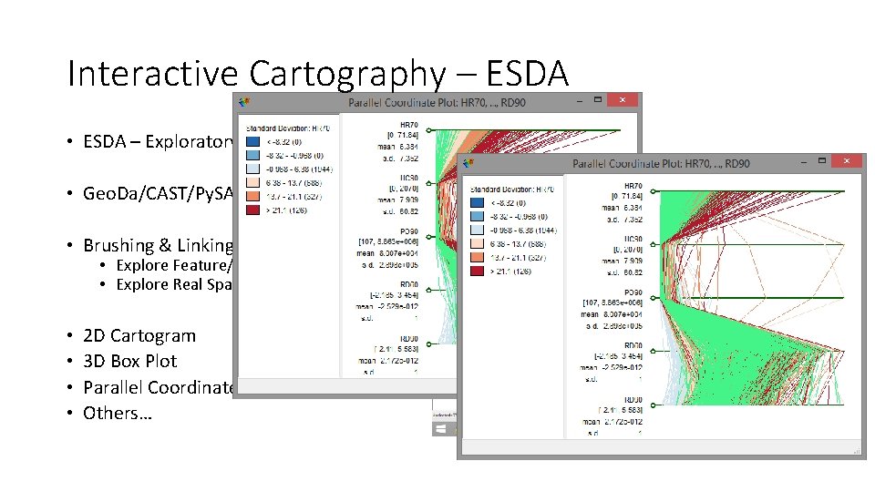 Interactive Cartography – ESDA • ESDA – Exploratory Spatial Data Analysis • Geo. Da/CAST/Py.