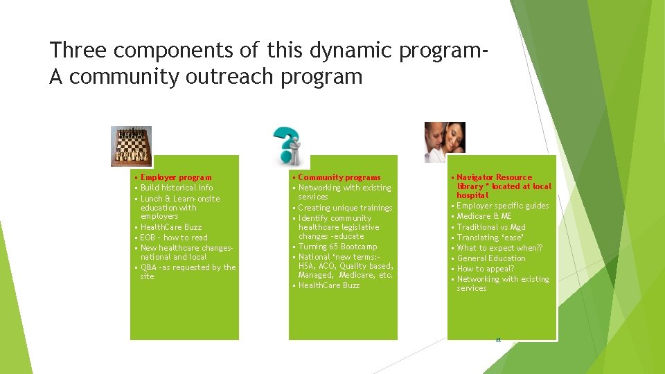 Three components of this dynamic program. A community outreach program • Employer program •