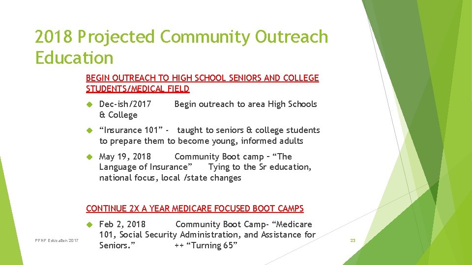 2018 Projected Community Outreach Education BEGIN OUTREACH TO HIGH SCHOOL SENIORS AND COLLEGE STUDENTS/MEDICAL