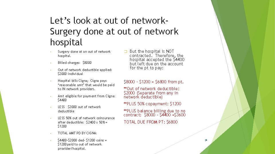 Let’s look at out of network. Surgery done at out of network hospital •