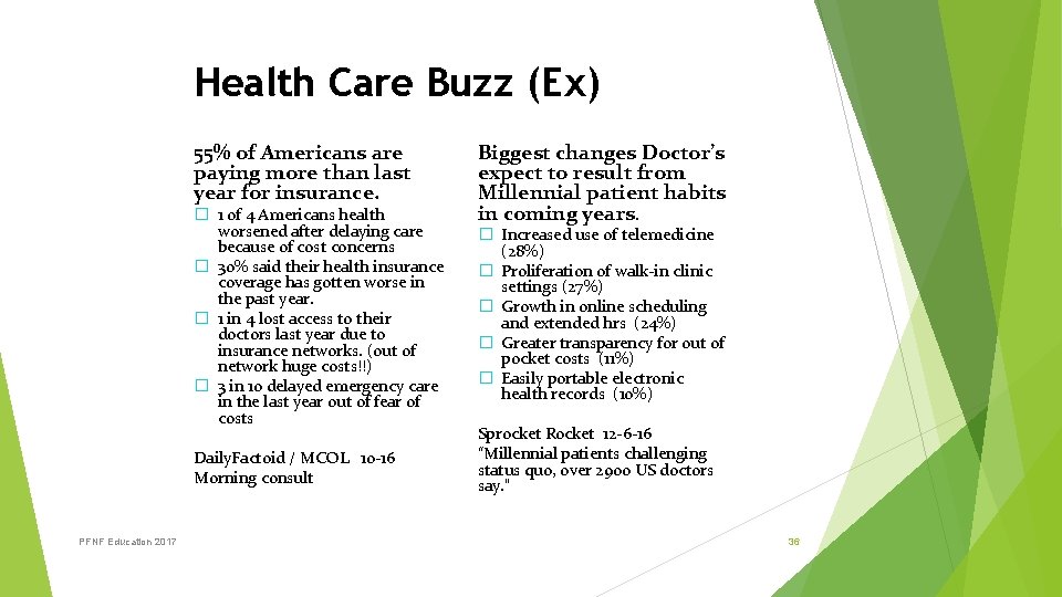 Health Care Buzz (Ex) 55% of Americans are paying more than last year for