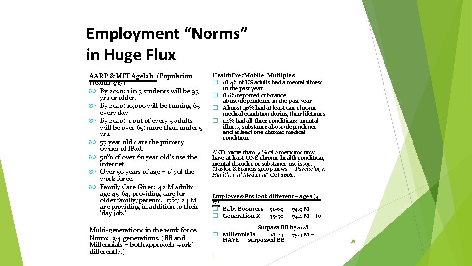 Employment “Norms” in Huge Flux AARP & MIT Agelab (Population Health 3/17) By 2020: Employment “Norms” in Huge Flux AARP & MIT Agelab (Population Health 3/17) By 2020: