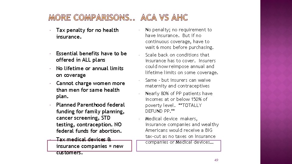  Tax penalty for no health insurance. Essential benefits have to be offered in