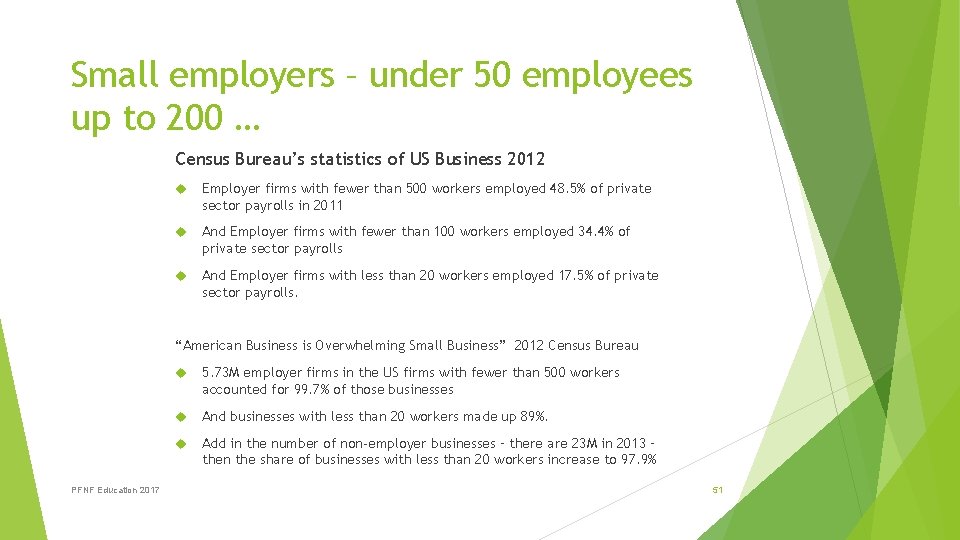 Small employers – under 50 employees up to 200 … Census Bureau’s statistics of