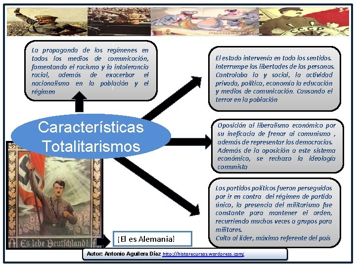 La propaganda de los regímenes en todos los medios de comunicación, fomentando el racismo La propaganda de los regímenes en todos los medios de comunicación, fomentando el racismo