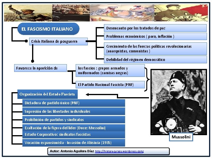 Desencanto por los tratados de paz EL FASCISMO ITALIANO Problemas económicos ( paro, inflación Desencanto por los tratados de paz EL FASCISMO ITALIANO Problemas económicos ( paro, inflación