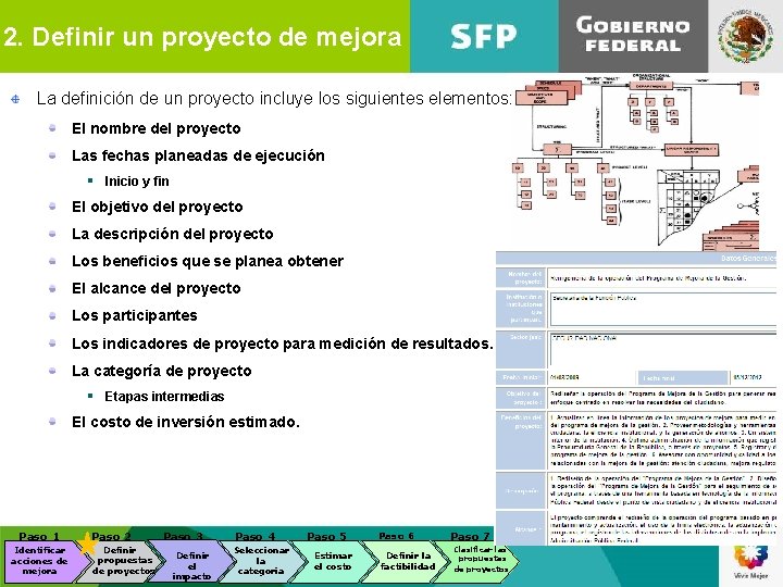 2. Definir un proyecto de mejora La definición de un proyecto incluye los siguientes