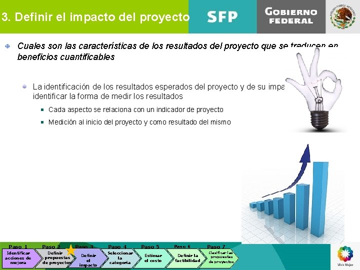 3. Definir el impacto del proyecto Cuales son las características de los resultados del