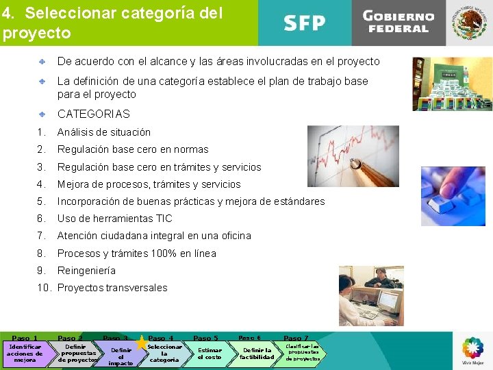 4. Seleccionar categoría del proyecto De acuerdo con el alcance y las áreas involucradas