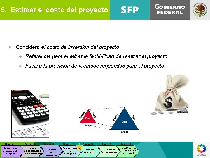 5. Estimar el costo del proyecto Considera el costo de inversión del proyecto Referencia