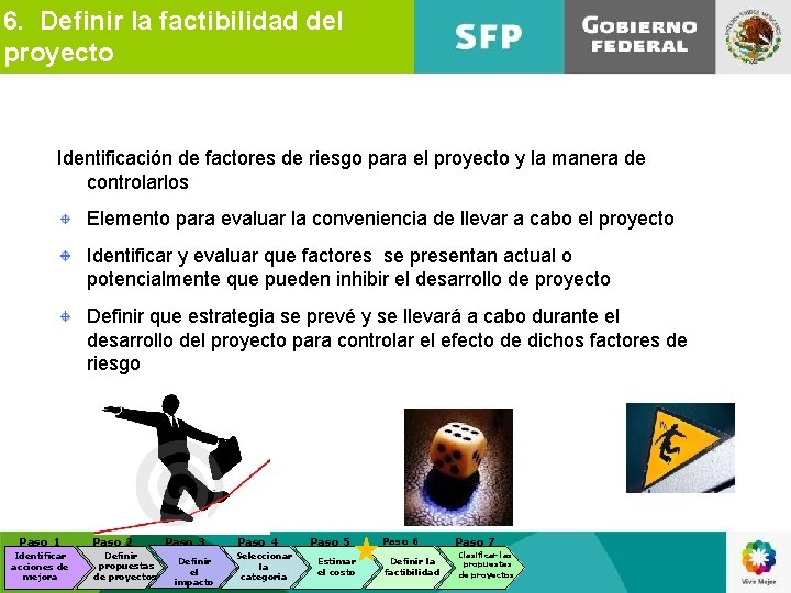 6. Definir la factibilidad del proyecto Identificación de factores de riesgo para el proyecto