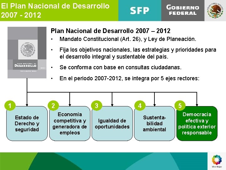 El Plan Nacional de Desarrollo 2007 - 2012 Plan Nacional de Desarrollo 2007 –