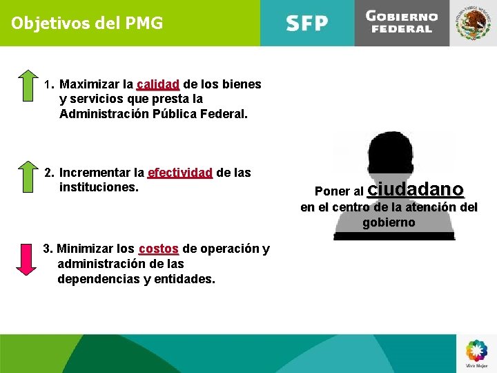 Objetivos del PMG 1. Maximizar la calidad de los bienes y servicios que presta