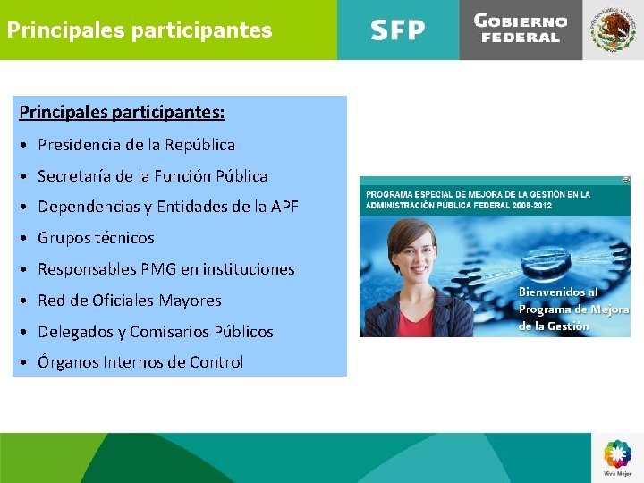 Principales participantes: • Presidencia de la República • Secretaría de la Función Pública •