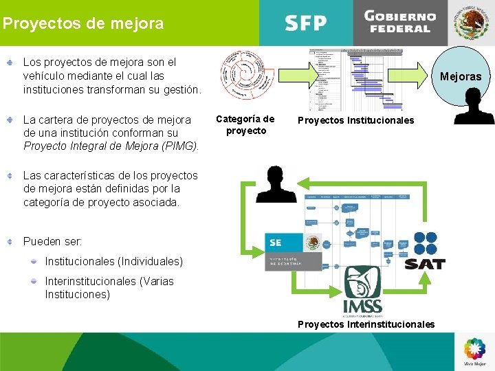 Proyectos de mejora Los proyectos de mejora son el vehículo mediante el cual las