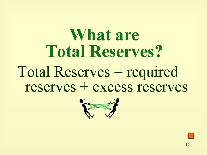 What are Total Reserves? Total Reserves = required reserves + excess reserves 12 