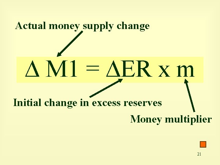 Actual money supply change M 1 = ER x m Initial change in excess