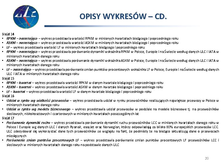 OPISY WYKRESÓW – CD. Slajd 14 • RPKM – narastająco – wykres przedstawia wartości