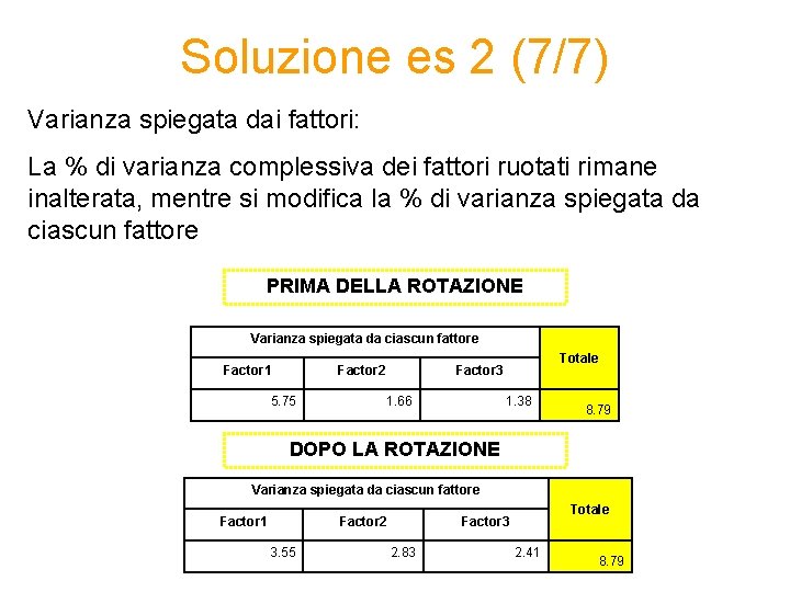 Soluzione es 2 (7/7) Varianza spiegata dai fattori: La % di varianza complessiva dei