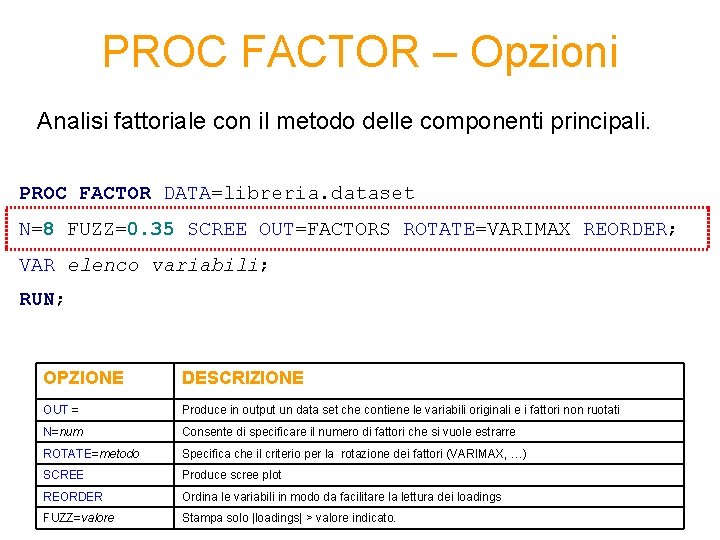 PROC FACTOR – Opzioni Analisi fattoriale con il metodo delle componenti principali. PROC FACTOR