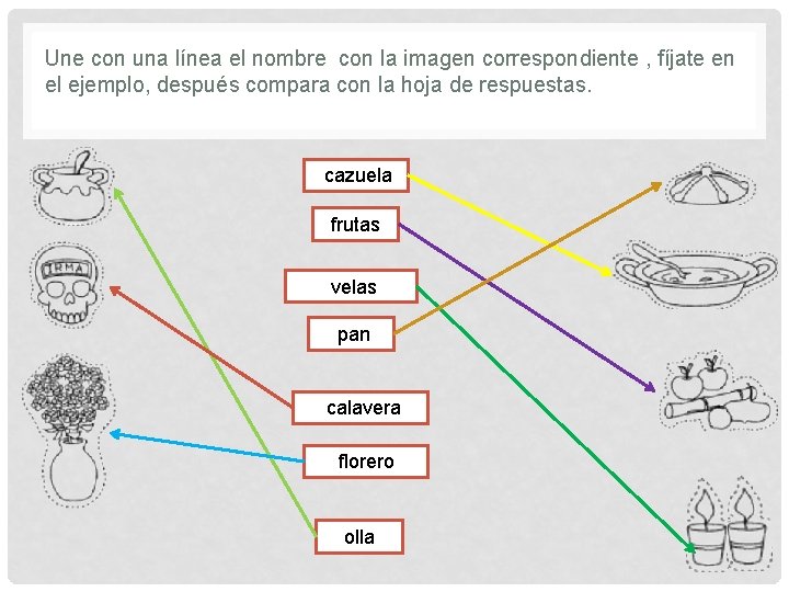 Une con una línea el nombre con la imagen correspondiente , fíjate en el