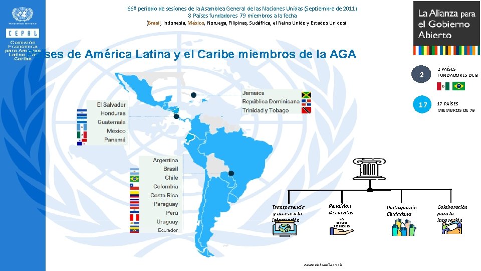 66º periodo de sesiones de la Asamblea General de las Naciones Unidas (Septiembre de