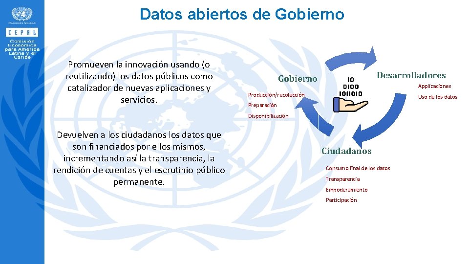 Datos abiertos de Gobierno Promueven la innovación usando (o reutilizando) los datos públicos como