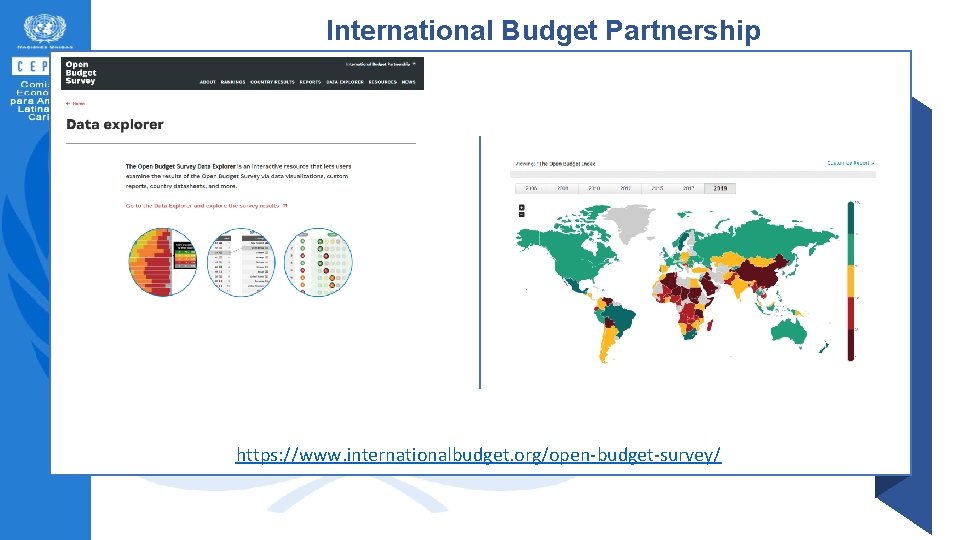 International Budget Partnership https: //www. internationalbudget. org/open-budget-survey/ 