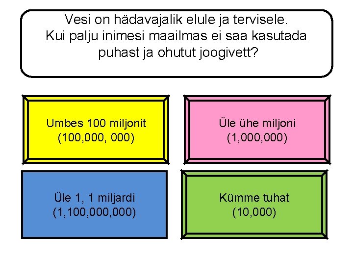 Vesi on hädavajalik elule ja tervisele. Kui palju inimesi maailmas ei saa kasutada puhast