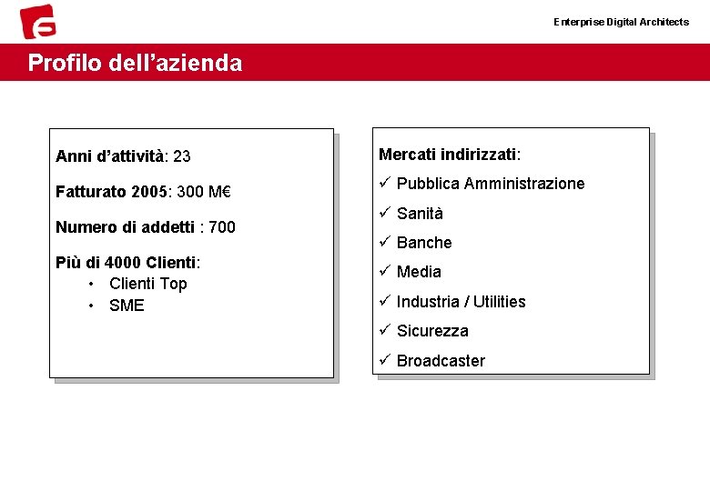 Enterprise Digital Architects Profilo dell’azienda Anni d’attività: 23 Mercati indirizzati: Fatturato 2005: 300 M€