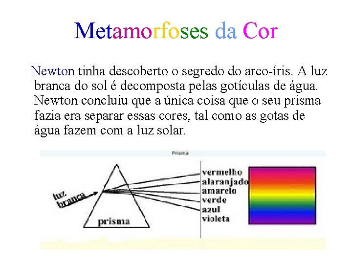 Metamorfoses da Cor Newton tinha descoberto o segredo do arco-íris. A luz branca do